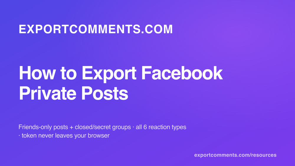 ExportComments Facebook Private Posts Exporter cover showing browser extension with author name, profile URL, content and six reaction-type columns